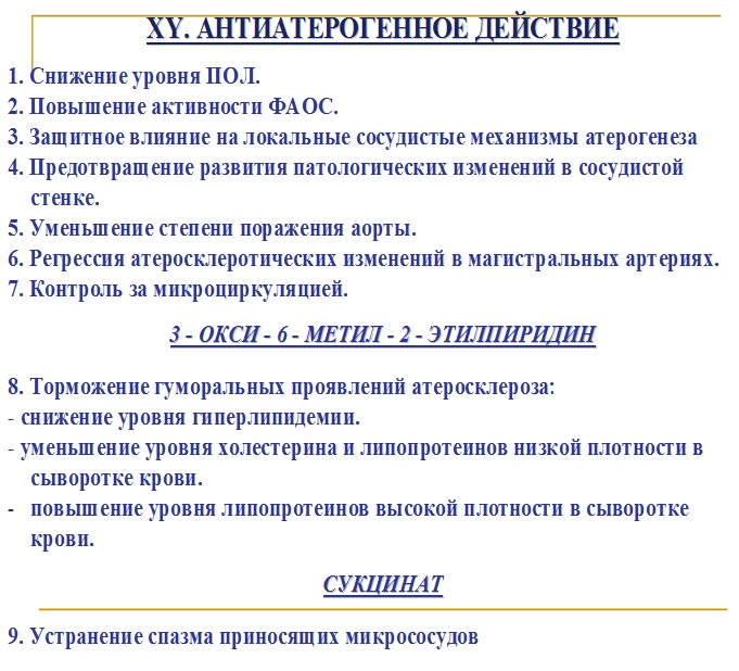 Антиатерогенное действие мексидола