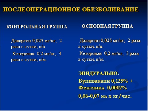 Послеоперационное обезболивание
