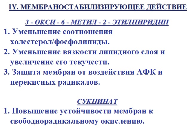 Мембраностабилизирующее действие мексидола