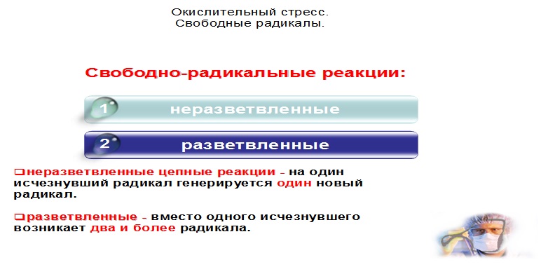 Свободно-радикальные реакции