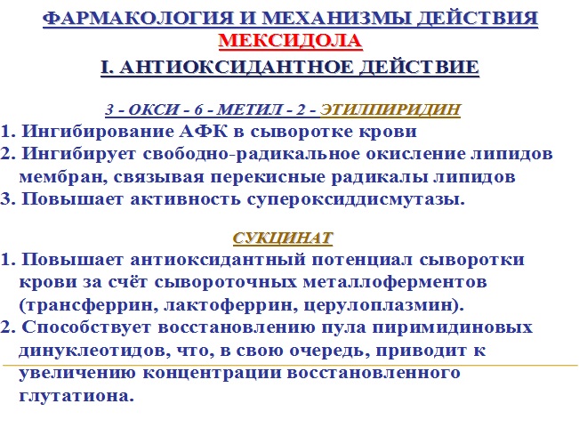 Действие мексидола