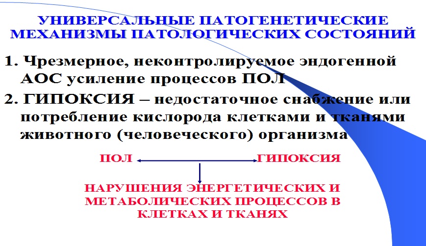 Патогенетические механизмы патологических состояний