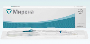 Контрацептивные и лечебные возможности Мирены – коротко о важном!