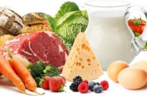 Как сохранить продукты свежими – история вопроса и технологии