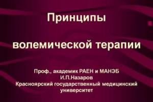 Лекция «Принципы волемической терапии» (презентация)